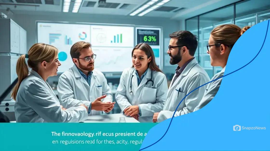 Impact of new regulations on innovation