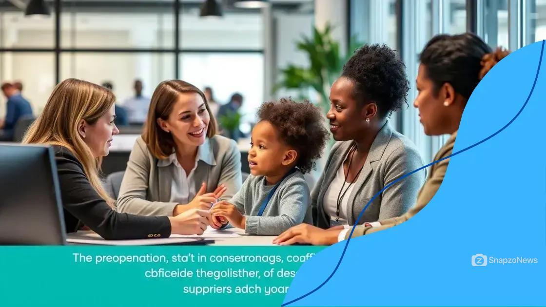 Real-world examples of successful implementations