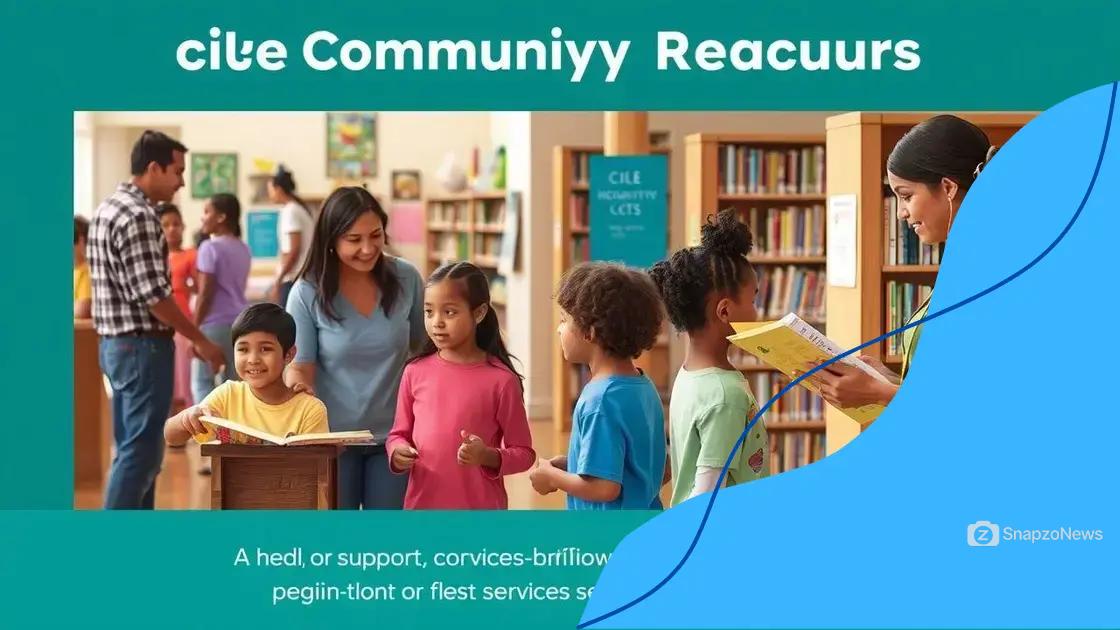 Finding resources near you