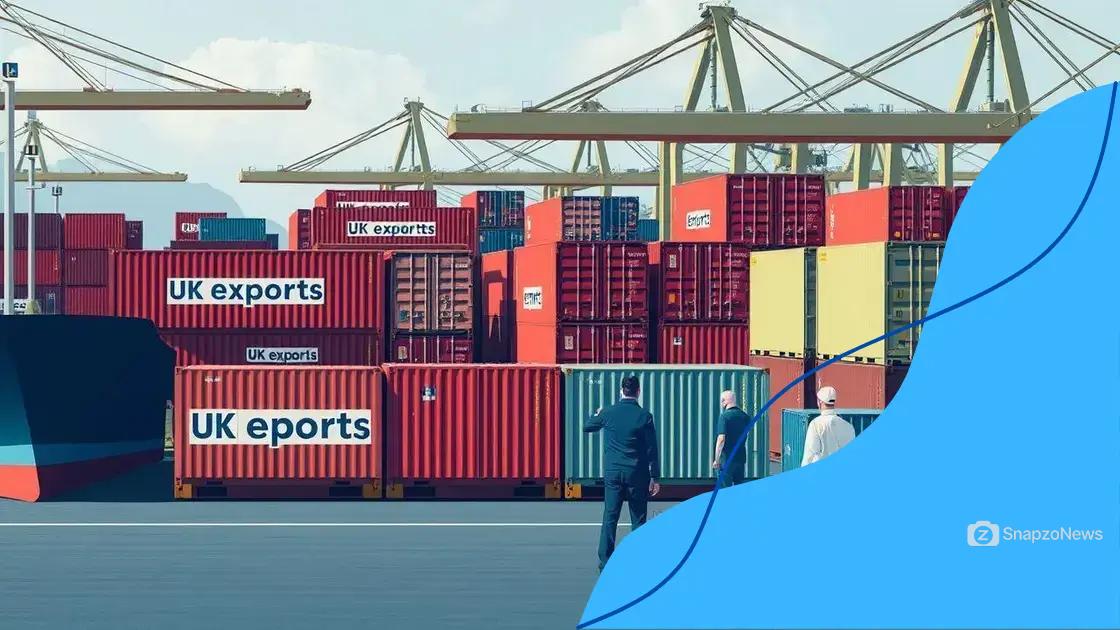 Challenges facing UK exporters