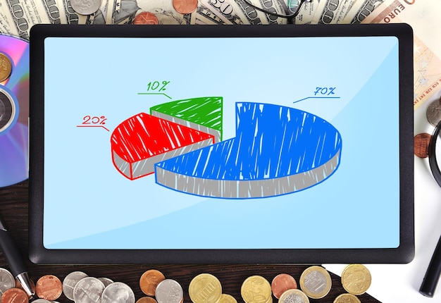 An infographic illustrating the 50/30/20 budget breakdown with pie charts and percentages, clearly differentiating between needs, wants, and savings/debt repayment.