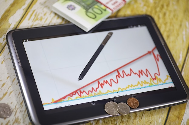 A digital graph showing financial growth and stability, emphasizing the benefits of controlled budgeting and responsible spending.