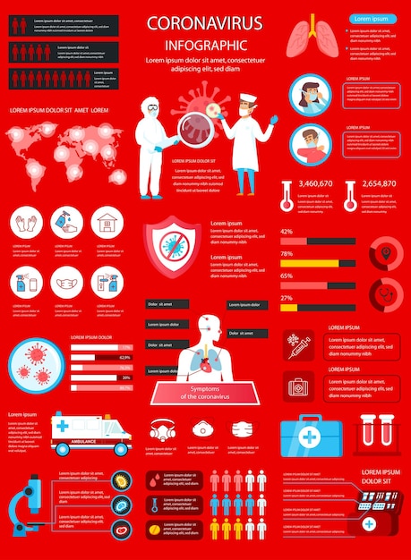 A detailed infographic illustrating a predictive model for a disease outbreak. The infographic should show various data inputs (e.g., population density, weather patterns, travel data) leading to a predictive outcome, emphasizing the model's accuracy and reliability.