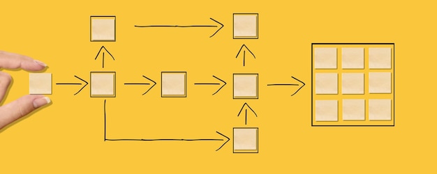 A flowchart illustrating the steps of coupon stacking. The steps include 